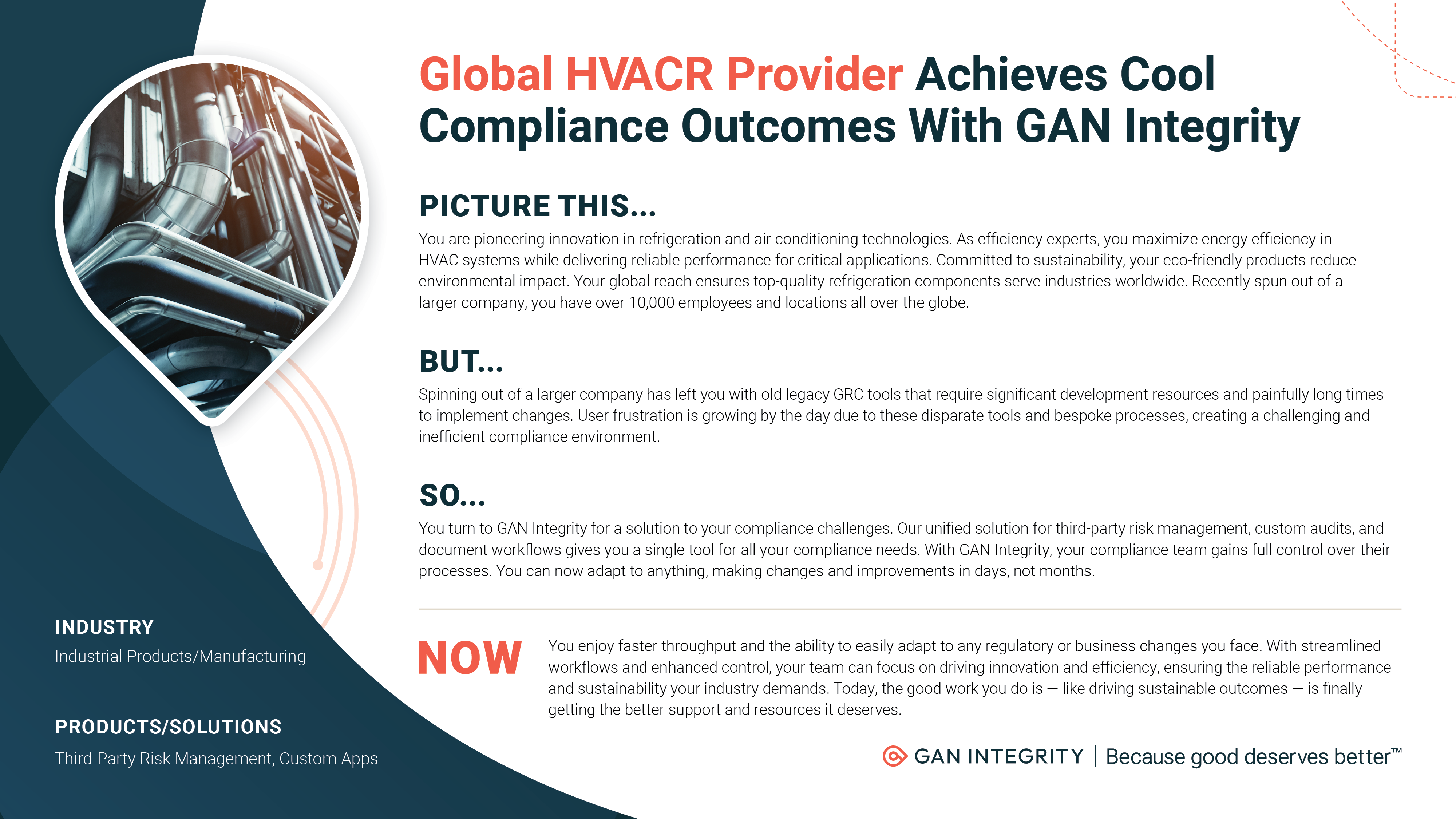 Customer Stories Global HVACR Provider — GAN Integrity